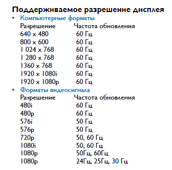 TV.Formats.png